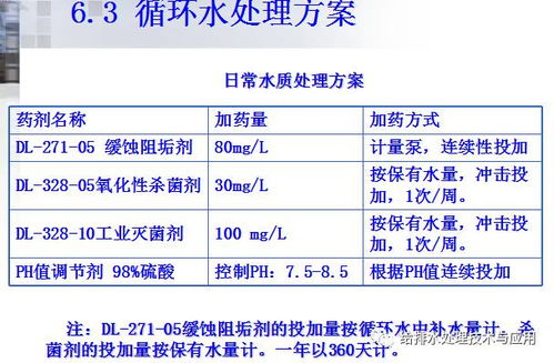 循環冷卻水運行維護培訓 運營及維護要點解析